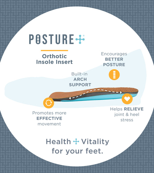 Insert - Blue - Outside