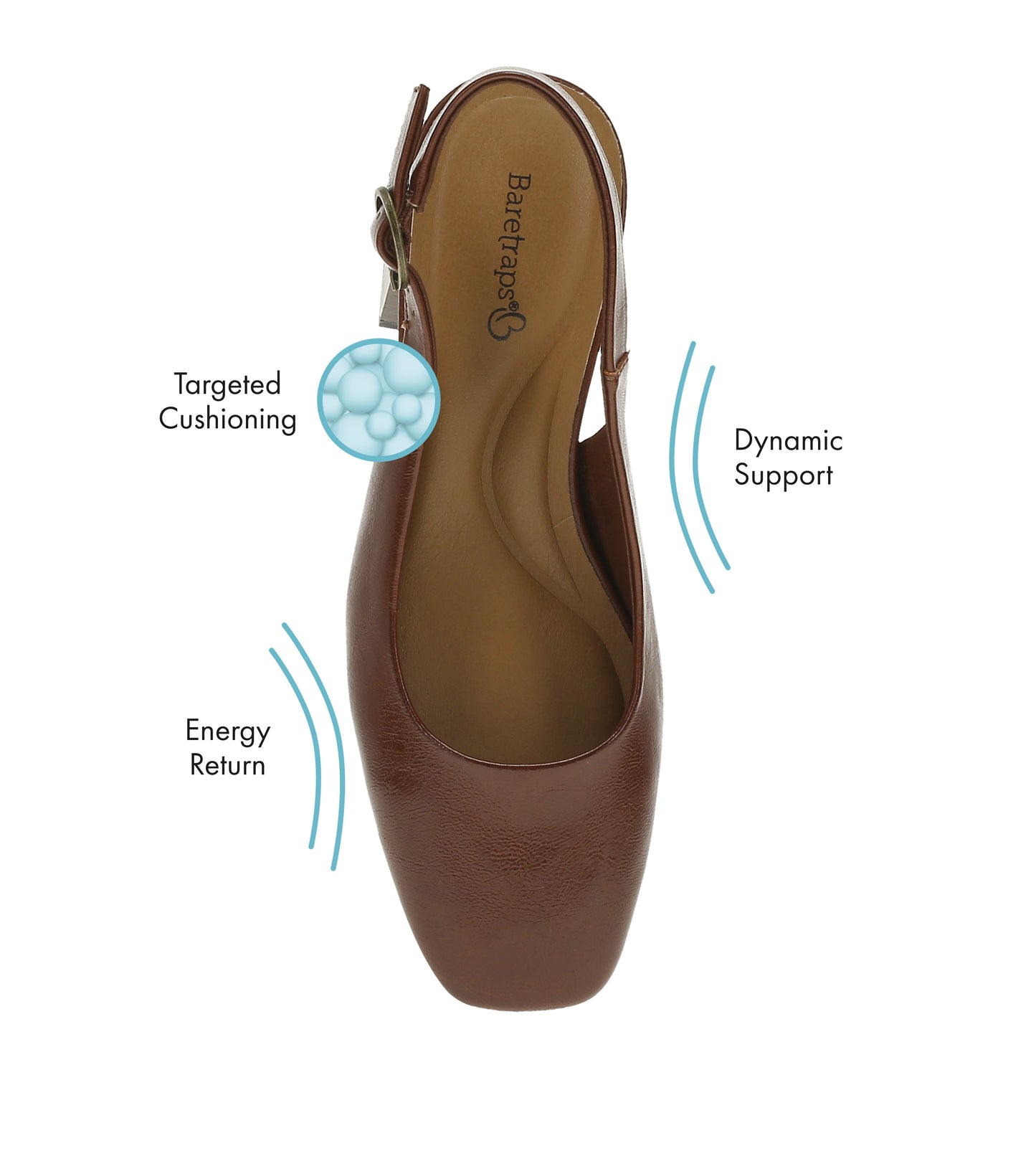 Ester - Mahogany - Inside