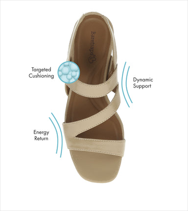 Posha - Latte Patent - Top Down