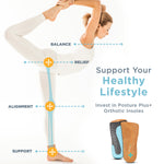 Posture Plus+ Orthotic Insoles